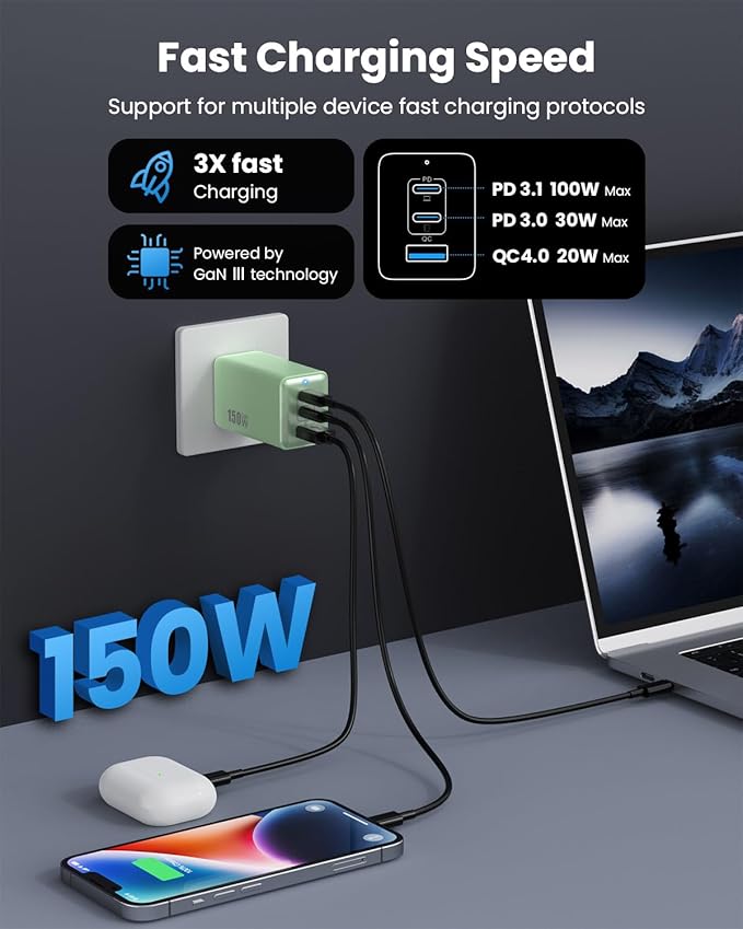 150W USB C Charger Block,GaN III Compact Foldable Wall Charger 3 Port Fast Charging Station,PD QC PPS Portable USB C Hub 100W Laptop Adapter for MacBook Pro/Air,iPad,iPhone 17/Pro,Galaxy S24,Dell etc