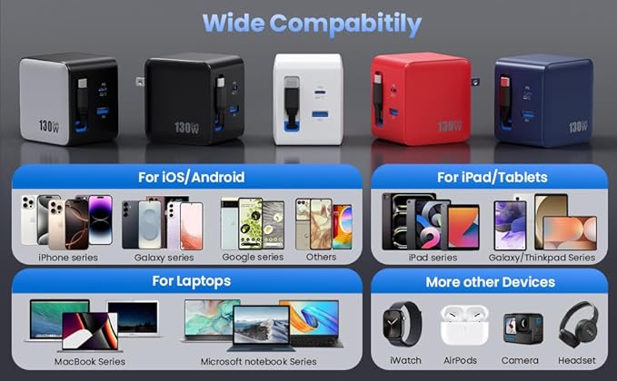 130W USB C Wall Charger,GaN III 3-Port Fast Charging Station,PD QC Foldable Charger Block Portable 65W USB C Laptop Adapter for MacBook Pro/Air,iPad Pro,Galaxy S23,Dell XPS,iPhone 16