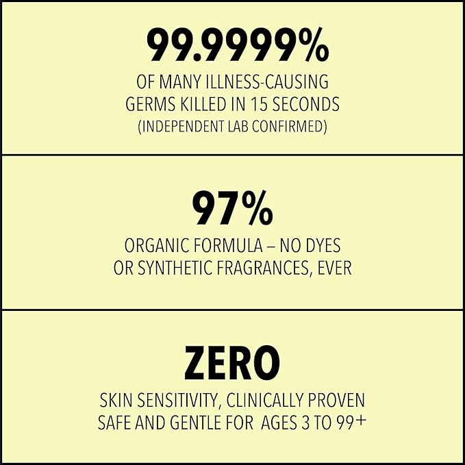 Medical Grade Hand Sanitizer Gel - 97% ORGANIC - 2 FL.OZ. (PACK OF 12)