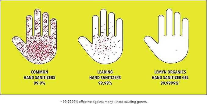 Medical‑Grade Hand Sanitizer Gel – 97 % Organic | 70 % USP Ethyl Alcohol | Moisturizing Aloe + Hyaluronic Acid | Freshly Made in USA | 8oz Bottle with Pump (PACK OF 2)