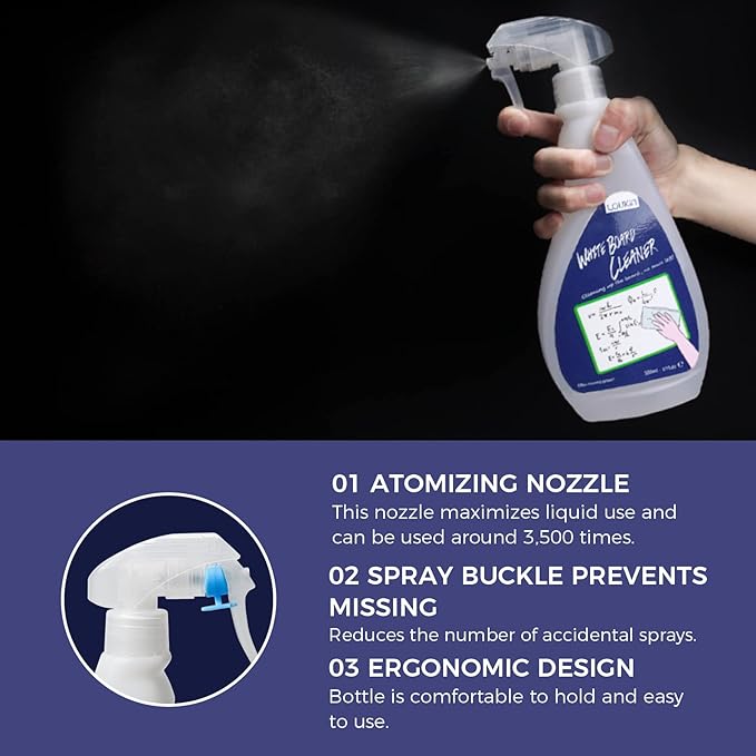 loukin Non-Toxic Whiteboard Cleaner, 17 fl oz Dry Erase Board Cleaner, Low-Odor Whiteboard Cleaning Spray with Cloths, Removes Stubborn Marks from Whiteboards, Chalkboard (6-Pack)