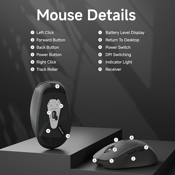 EWEADN Q5 Wireless Mouse, Bluetooth & 2.4G Quiet Computer Mouses with 1600 DPI, Battery Level Display, Ergonomic Office Mouse,6 Button Portable Cute Cordless Mice for Laptop/PC/Mac- Black