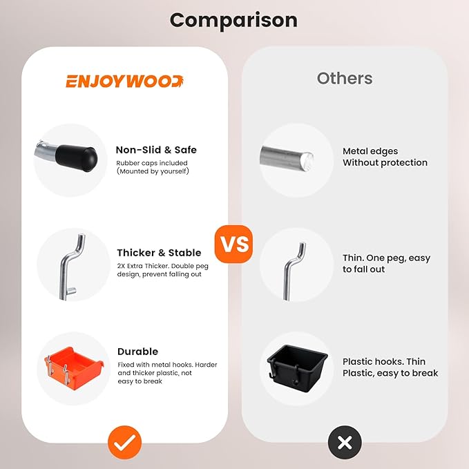 Pegboard Organizer Accessories Kit 264 PCS, Peg Board Hooks Assortment with Bins, Cups, Baskets for 1/4in Pegboard Wall Organizer, Garage Organization, Workbench, Craft Room, Hanging Tools