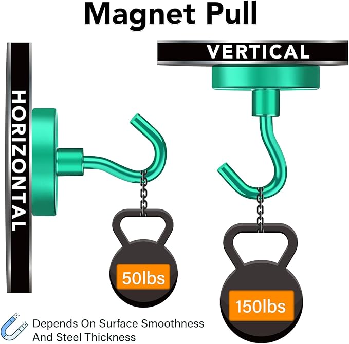 MIKEDE Magnetic Hooks Heavy Duty, 170LB Strong Magnet with Hook for Fridge, Super Neodymium Extra Strength Industrial Hooks for Toolbox, Cruise, Grill(Green,10 Pack)