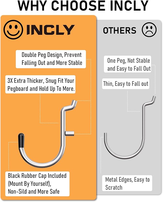 INCLY 1/4" Pegboard Hooks Set for Hanging, 206PCS Heavy Duty Peg Board Hooks & Hangers Only Fit 1/4 Inch Pegboard for Tools Crafts Assortment Garage Organizer Attachment Peg Board Accessories