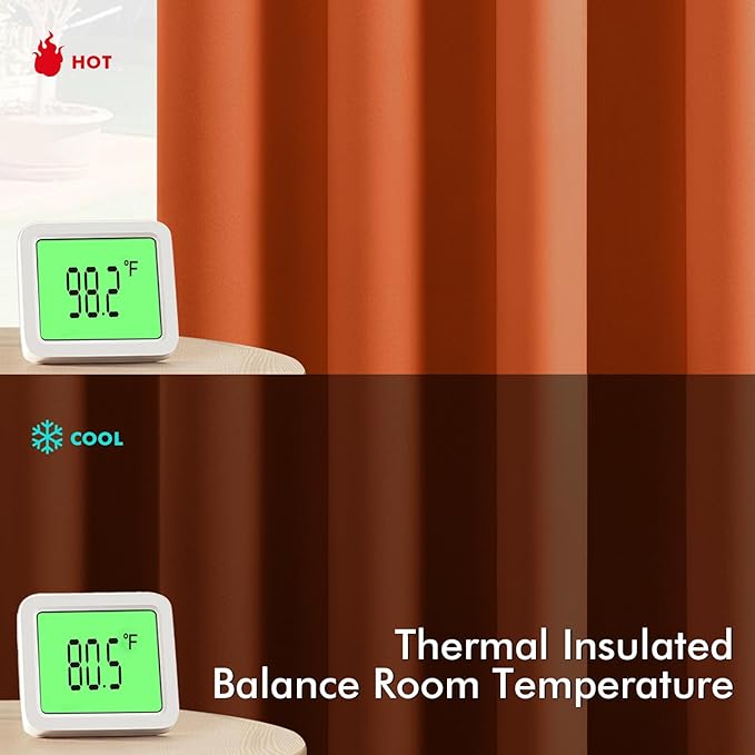 MIULEE Short Fall Curtains for Windows - Orange Blackout Half Window Curtains Thermal Insulated Privacy Drapes for Kitchen Bedroom Bathroom Grommet Top Small Basement Tiers W40 x L36 Inch 2 Panels