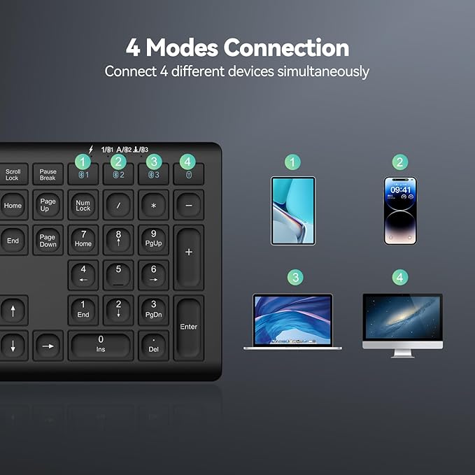TECKNET Bluetooth Keyboard Rechargeable, 4-Device (2.4G+BT) Wireless Keyboard, Full Size Computer Keyboard with Stand, Ultra-Slim Quiet Typing, for PC/Laptop/Smart TV/Phone/Tablet, 12 Hotkeys