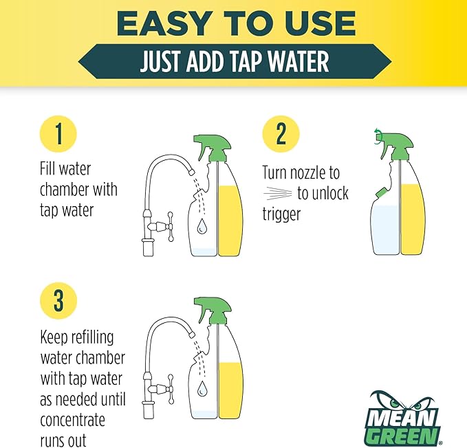 Mean Green Refillable Ultra Powered CONCENTRATE Multi-Purpose Cleaner, Citrus & Green Tea, 14.3 Ounce, 6 Pack