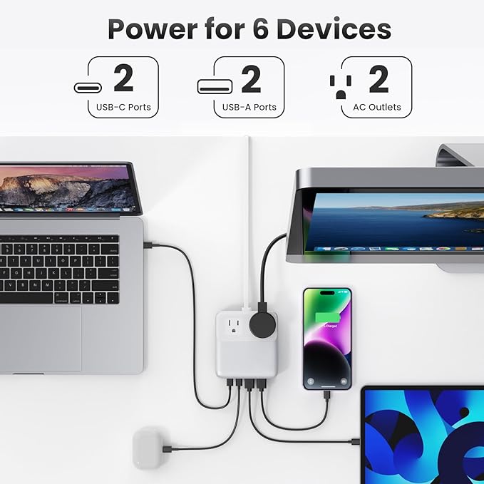 USB C Charger Block,135W GaN IV Fast Charging Station Hub,6-in-1 USB C Power Strip with Flat Plug and 5ft Cord,2 AC,2 USB A,2 USB C,PD 65W Laptop Charger for MacBook Air/Pro,iPhone16/15,Samsung-White