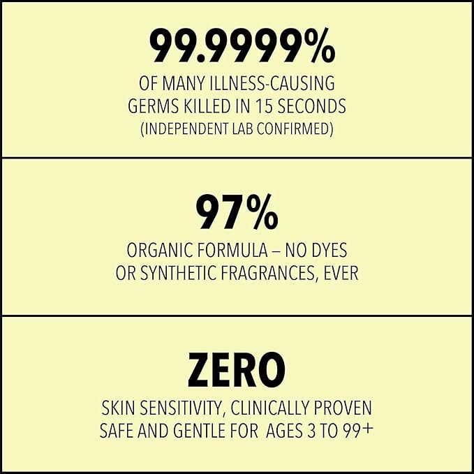 Medical Grade Hand Sanitizer Gel - 97% ORGANIC - 8 FL.OZ. Flip-Top (PACK OF 2)