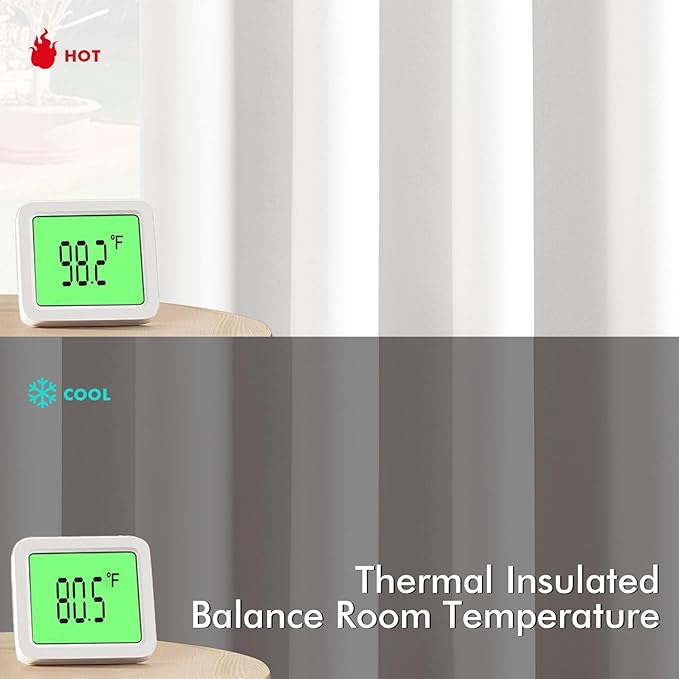 MIULEE Pure White Curtains for Bedroom Living Room 72 Inches Long 2 Panels, Thermal Insulated Room Darkening Drapes Grommet Top Noise Reducing Energy Saving Window Treatments W40 x L72 Inch