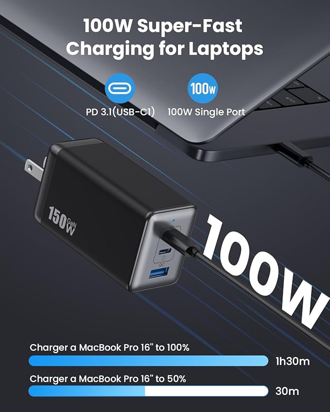 150W USB C Charger Block,GaN III Compact Foldable Wall Charger 3 Port Fast Charging Station,PD QC PPS Portable USB C Hub 100W Laptop Adapter for MacBook Pro/Air,iPad,iPhone 17/Pro,Galaxy S24,Dell etc