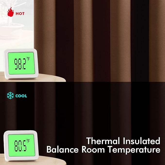 MIULEE Short Curtains for Windows - Mocha Brown Blackout Half Window Curtains Thermal Insulated Privacy Drapes for Kitchen Bedroom Bathroom Grommet Top Small Basement Tiers W40 x L36 Inch 2 Panels