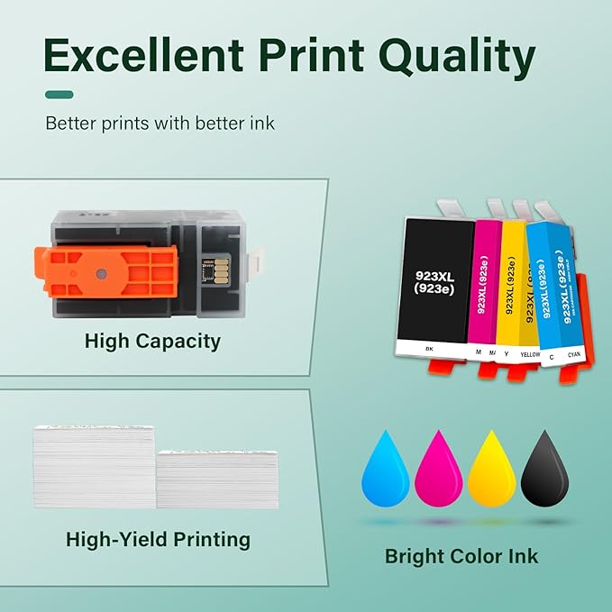 923 Ink Cartridges Combo Pack: Replacement for HP 923e 923XL 923 Ink Cartridges for Printers OfficeJet Pro 8120 8130 8122 8124 8125 8132 8134 8135 8138 8139 (4 Pack Black Cyan Yellow Magenta)