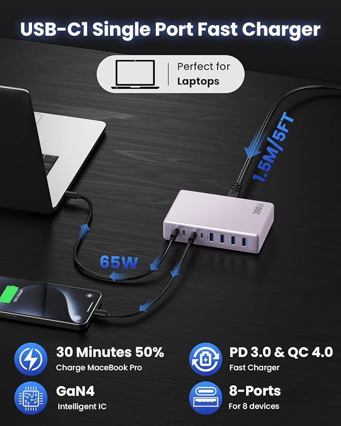200W USB C Charger Block,GaN IV Charging Station 8 Ports,QC4.0 Fast Charging Station Hub+PD 65W USB C Laptop Charger Adapter Compatible with MacBook Air/Pro,DELL,iPhone 17/16/15,iPad,Steam Deck-Purple