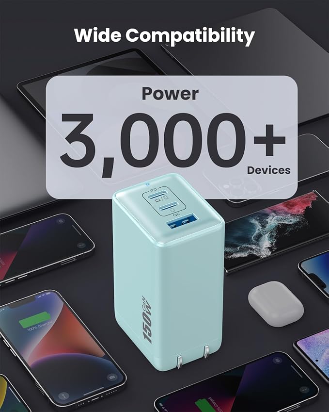 150W USB C Charger Block,GaN III Compact Foldable Wall Charger 3 Port Fast Charging Station,PD QC PPS Portable USB C Hub 100W Laptop Adapter for MacBook Pro/Air,iPad,iPhone 17/Pro,Galaxy S24,Dell etc