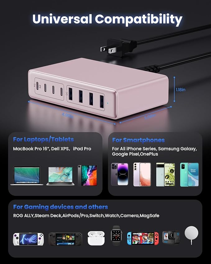 200W USB C Charger Block,GaN IV Charging Station 8 Ports,QC4.0 Fast Charging Station Hub+PD 65W USB C Laptop Charger Adapter Compatible with MacBook Air/Pro,DELL,iPhone 17/16/15,iPad,Steam Deck-Pink