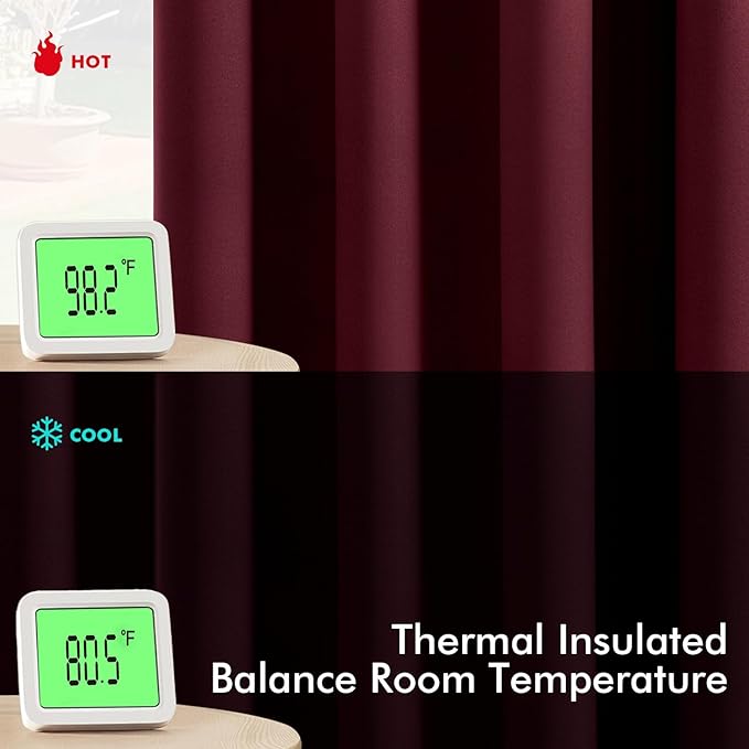 MIULEE Burgundy Red Blackout Curtains - Thermal Insulated Bedroom Curtains Room Darkening Drapes for Living Room Kitchen Grommet Top Light Blocking Window Treatment, 40 x 45 Inches Long, 2 Panels