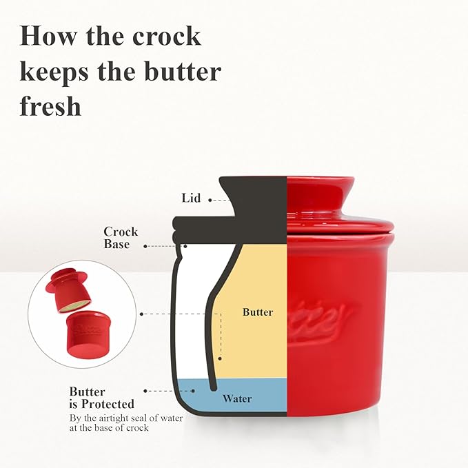 Butter Crock for Counter with Water, French Butter Keeper for Spreadable Butter Ceramic Butter Dish with Lid for Countertop, Butter Container Holder, Home Kitchen Decor (Red, M)