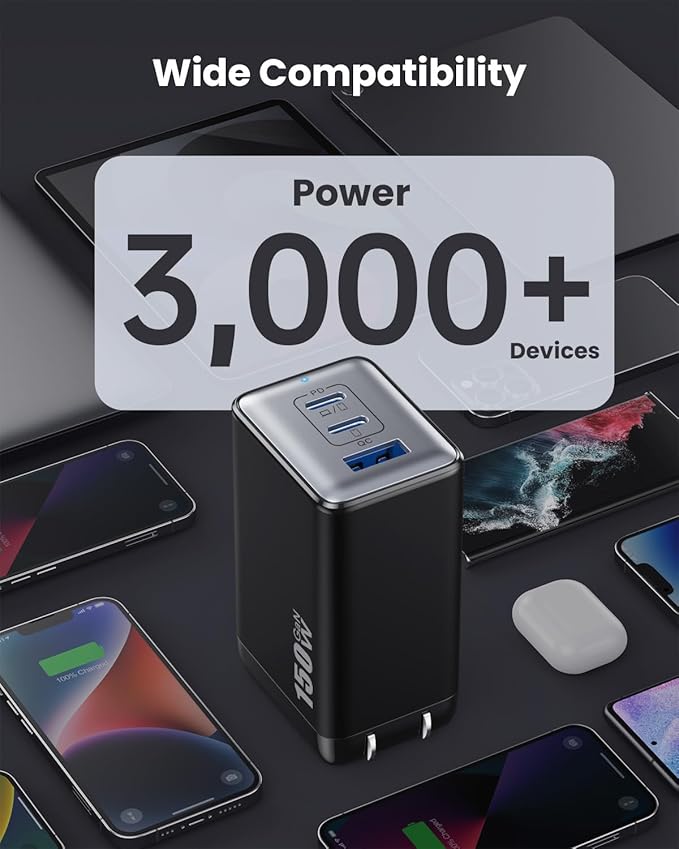 150W USB C Charger Block,GaN III Compact Foldable Wall Charger 3 Port Fast Charging Station,PD QC PPS Portable USB C Hub 100W Laptop Adapter for MacBook Pro/Air,iPad,iPhone 17/Pro,Galaxy S24,Dell etc