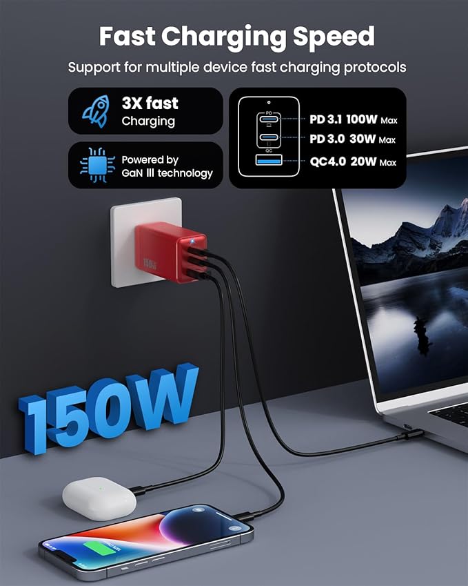 150W USB C Charger Block,GaN III Compact Foldable Wall Charger 3 Port Fast Charging Station,PD QC PPS Portable USB C Hub 100W Laptop Adapter for MacBook Pro/Air,iPad,iPhone 17/Pro,Galaxy S24,Dell etc