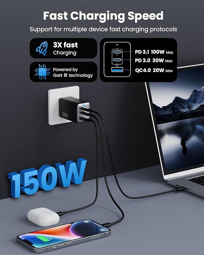 150W USB C Charger Block,GaN III Compact Foldable Wall Charger 3 Port Fast Charging Station,PD QC PPS Portable USB C Hub 100W Laptop Adapter for MacBook Pro/Air,iPad,iPhone 17/Pro,Galaxy S24,Dell etc