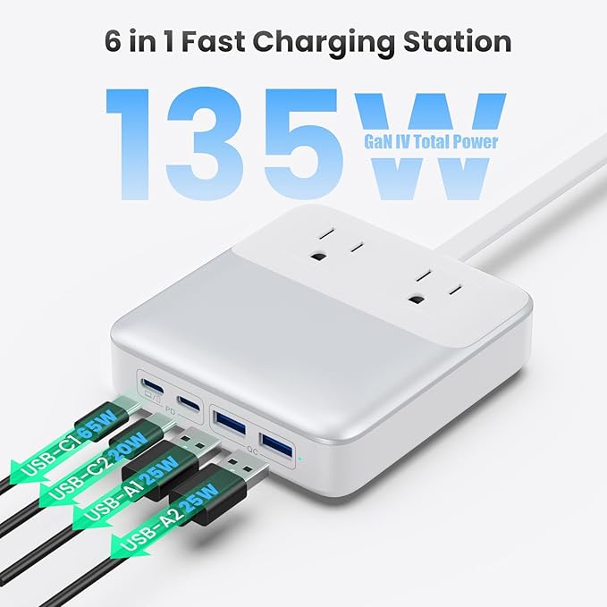 USB C Charger Block,135W GaN IV Fast Charging Station Hub,6-in-1 USB C Power Strip with Flat Plug and 5ft Cord,2 AC,2 USB A,2 USB C,PD 65W Laptop Charger for MacBook Air/Pro,iPhone16/15,Samsung-White