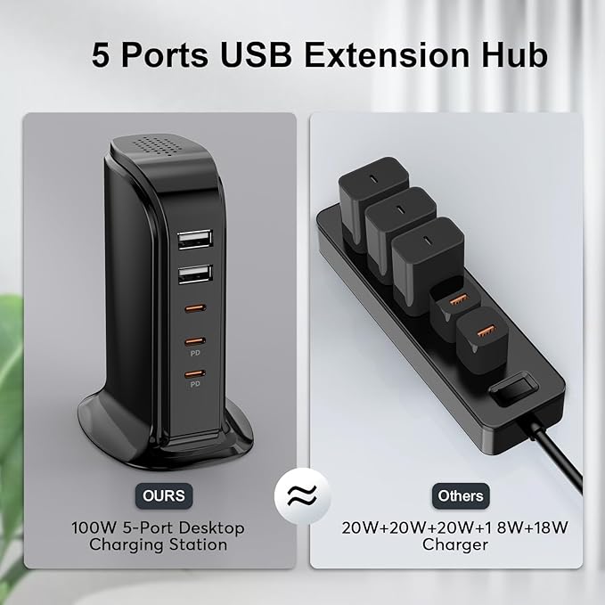 Type C Charger for Multiple Devices, Upoy USB C Fast Charging Station 100W Total, USB C Charger Block with Dual PD C Ports, USB Tower Multiports Space Saving, Charging Accessories for iPhone/Samsung