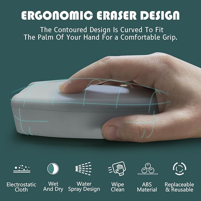 Replaceable Dry Erase Spray Eraser, 3-in-1 Non-Magnetic Chalkboard Erasers for Glass Marker Board Whiteboard, ZHIDIAN Dustless Chalk Cleaner w/ 2 Microfiber Pads