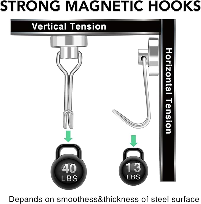 MIKEDE Magnetic Hooks, 40LBS Strong Neodymium Magnetic Hooks Heavy Duty, Swivel Swing Magnets with Hooks for Cruise, Hanging, Magnetic Refrigerator Hooks for Grill, Locker - 28 Pack