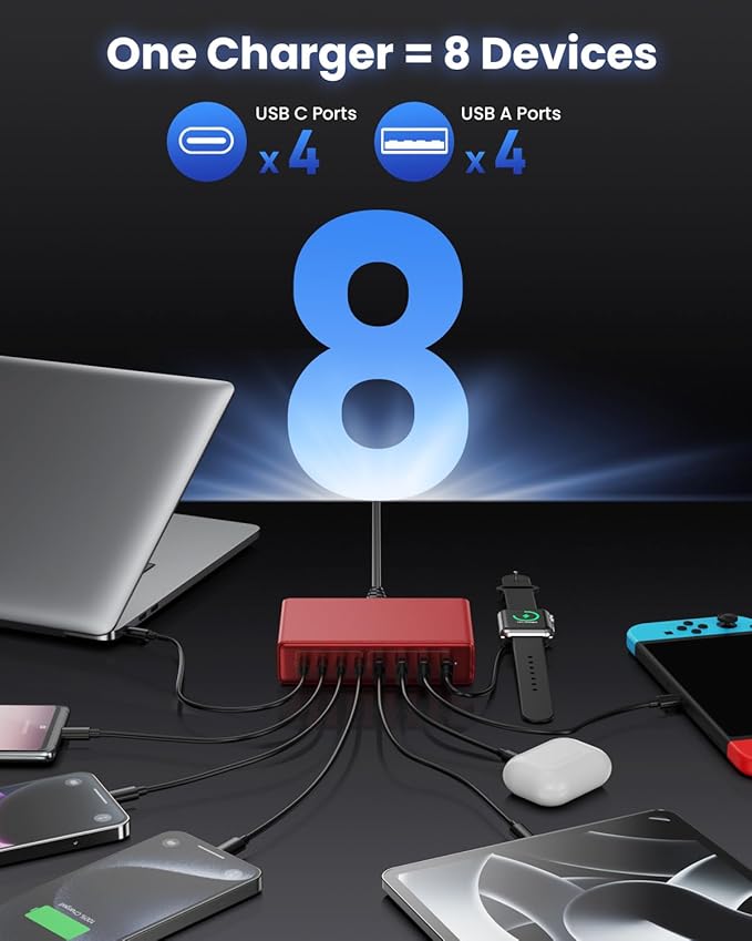 200W USB C Charger Block,GaN IV Charging Station 8 Ports,QC4.0 Fast Charging Station Hub+PD 65W USB C Laptop Charger Adapter Compatible with MacBook Air/Pro,DELL,iPhone 17/16/15,iPad,Steam Deck-Red