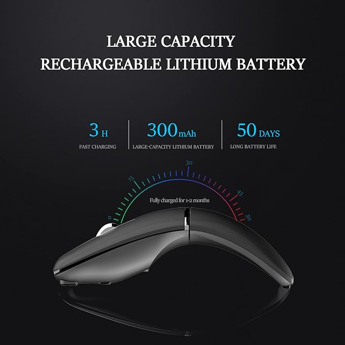 Bluetooth Wireless Arc Travel Mouse, Dual Model (2.4G+BT5.1) Rotating Foldable Mouse for Microsoft, Rechargeable Slim Portable Mice for Laptop, Notebook, PC, MacBook, Chromebook, Lenovo - Black