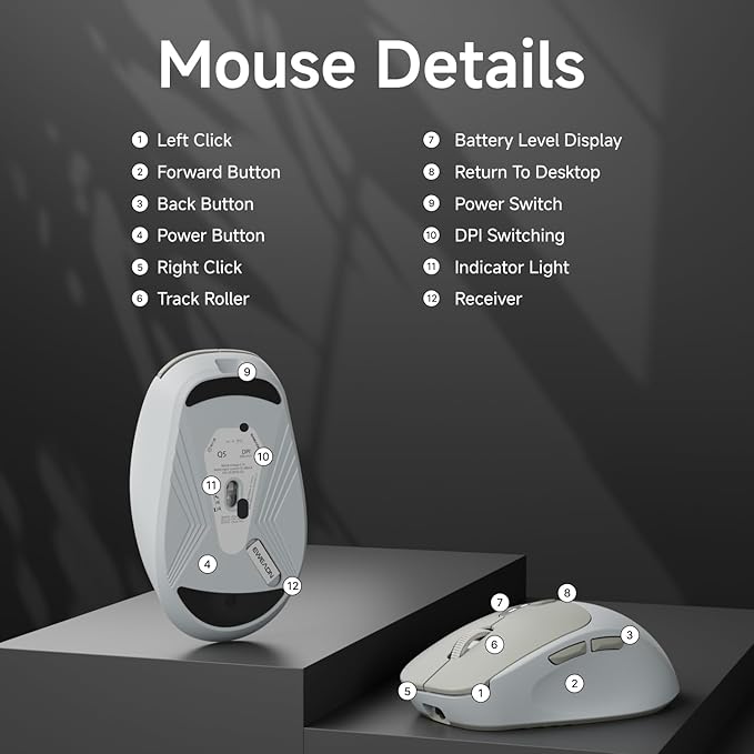 EWEADN Q5 Wireless Mouse, Bluetooth & 2.4G Quiet Computer Mouses with 1600 DPI, Battery Level Display, Ergonomic Office Mouse,6 Button Portable Cute Cordless Mice for Laptop/PC/Mac- Grey