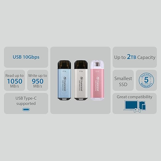 Transcend 2TB External SSD, USB 3.2 Gen2, Up to 1,050MB/s, Portable SSD with Type C, for Steam Deck, ROG Ally, MSI Claw, Windows & Mac, iPhone, iPad, Android, PS5, Xbox, Smart TV, Pink