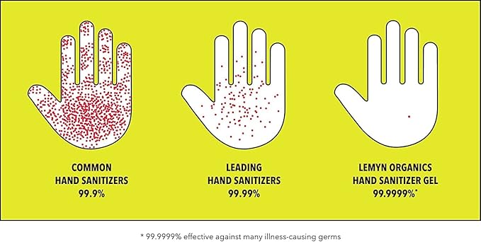 Medical Grade Hand Sanitizer Gel - 97% ORGANIC - 8 FL.OZ. with PUMP (PACK OF 4)