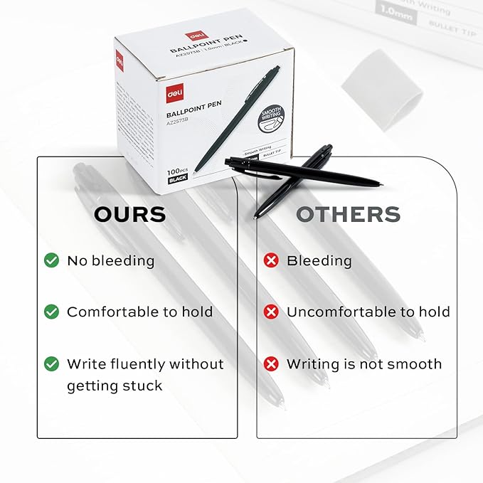 deli Pens Bulk, 100 Pack Retractable Ballpoint Pens, 1.0MM Black Ink,Smooth Writing, No Bleed, Comfortable Grip for Home,Office & School Use