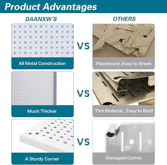 Pegboard Rack Garage Storage Steel Horizontal PegBoard Pack,Steel Pegboard Heavy Duty- 3 Pack 16-Inch X 36-Inch Metal Peg Board Tool Organization Panels (White)