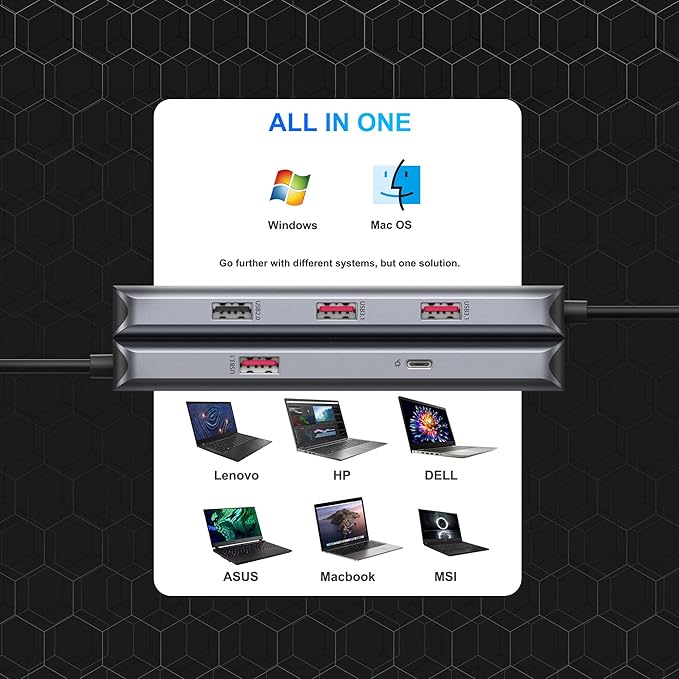 Docking Station for MacBook Pro/MacBook Air M1 2020 2019 2018 13" 15" 16", USB C Docking Station Dual Monitor, USB C Hub with 3 * 10Gbps USB Port, 100W PD Charging