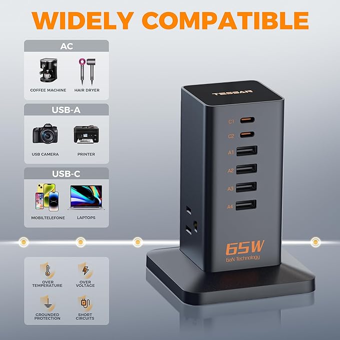USB Charging Station for Multiple Devices 10Ft Cord, TESSAN 9-in-1 USB C Charger Block PD 65W for iPhone 17/16, MacBook, Tablet, Type C Desktop Charger with 3 AC, Home Travel Office Accessories