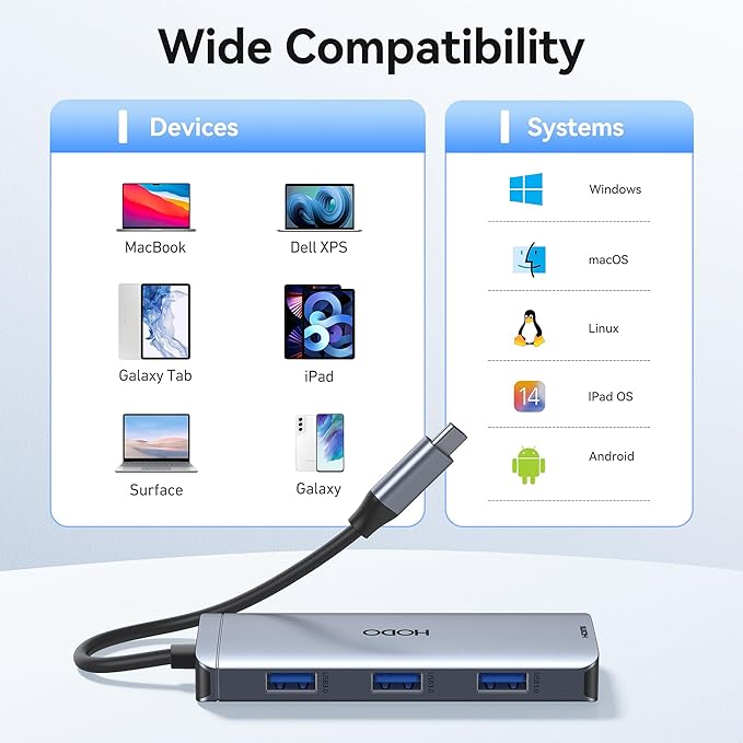 USB-C Hub Multiport Adapter for MacBook Air/Pro - 6 in 1 HDMI Dongle with 4K, USB 3.0 Ports, SD/TF Card Reader for MacBook m1/m2/m3/m4, Dell XPS, HP, Lenovo, Surface and Other Type-C Devices