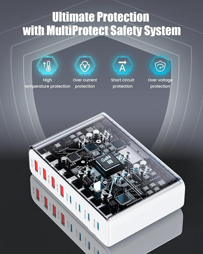 530W USB C Charger Block,8-Port USB C Charging Station GaN IV Travel Essentials Multiple Port Charging Station,100W Laptop Fast Charger Adapter for MacBook Pro/Air,DELL,iPad,iPhone,Samsung Galaxy