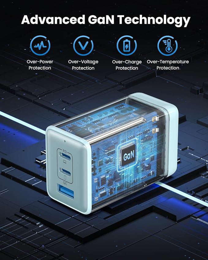 150W USB C Charger Block,GaN III Compact Foldable Wall Charger 3 Port Fast Charging Station,PD QC PPS Portable USB C Hub 100W Laptop Adapter for MacBook Pro/Air,iPad,iPhone 17/Pro,Galaxy S24,Dell etc