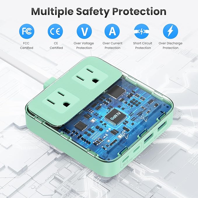 USB C Charger Block,135W GaN IV Fast Charging Station Hub,6-in-1 USB C Power Strip with Flat Plug and 5ft Cord,2 AC,2 USB A,2 USB C,PD 65W Laptop Charger for MacBook Air/Pro,iPhone16/15,Samsung-Green