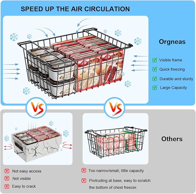 Orgneas Freezer Organizer Bins, 4 Pcs Stacking Chest Freezer Baskets for 7.0 Cu.Ft Deep Freezer Add Space Sort Store Frozen Food, Easy Reach From Bottom Freezer Storage Baskets with Large Capacity
