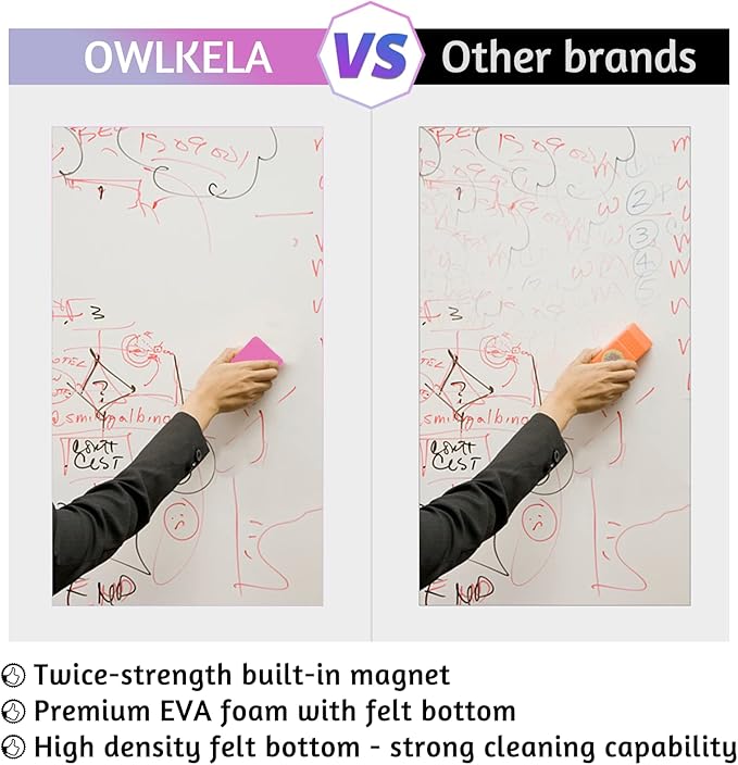 OWLKELA 48Pcs Dry Erase Erasers, Colored Magnetic Whiteboard Cleaning Tool for Classroom, School Supplies and Office