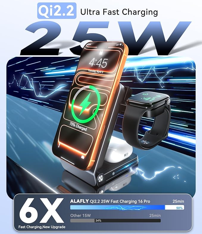 3-in-1 Charging Station for Multiple Devices Compatible with MagSafe Charger, Qi2.2 25W Magnetic Wireless Charger Dock, Foldable Charging Stand for iPhone 17 Pro Max, Apple Watch, AirPods