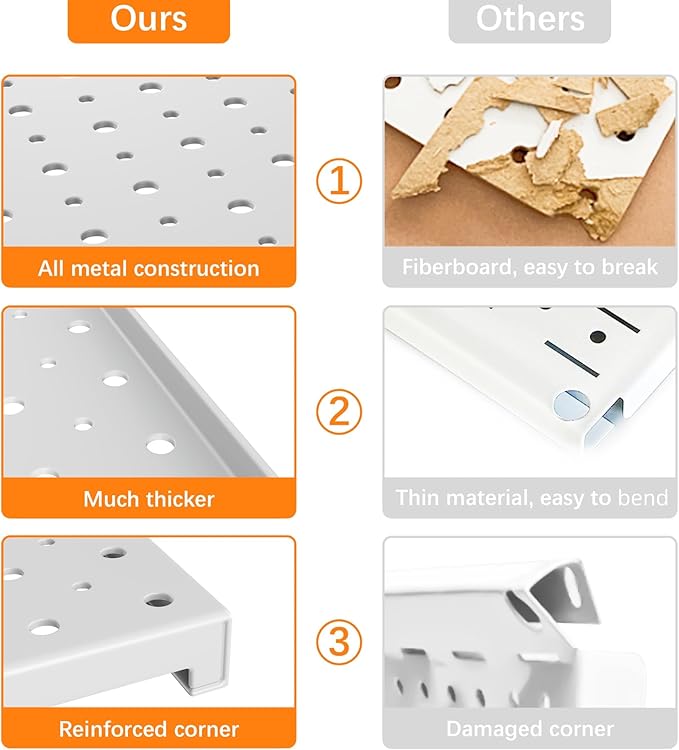 TORACK Metal Pegboard Panels and Hooks for Garage, Workbench, Shop, Shed Tool Organizer Peg Board with 1/8" & 1/4" Holes, Modular Wall-Mounted Pegboard with Pegboard Hooks(Light-Grey)