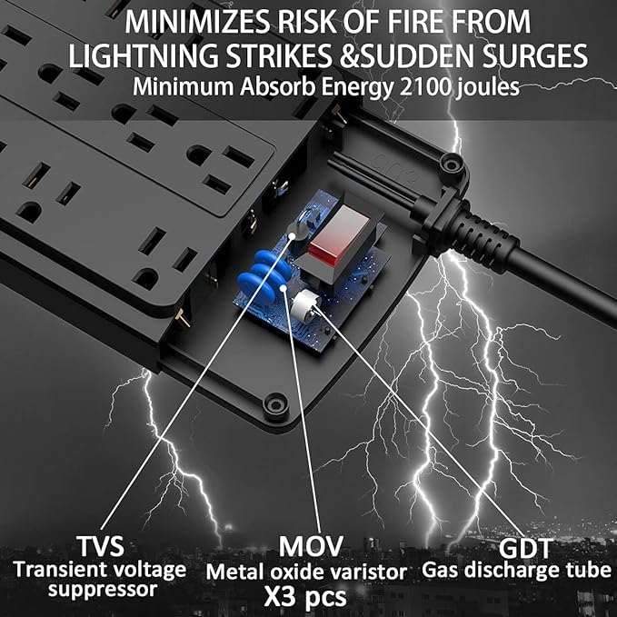 18 Outlets Surge Protector Power Strip - 10 Feet Flat Plug Heavy Duty Extension Cord with 18 Widely Outlets and 4 USB Ports, 2100 Joules, Black, ETL Listed