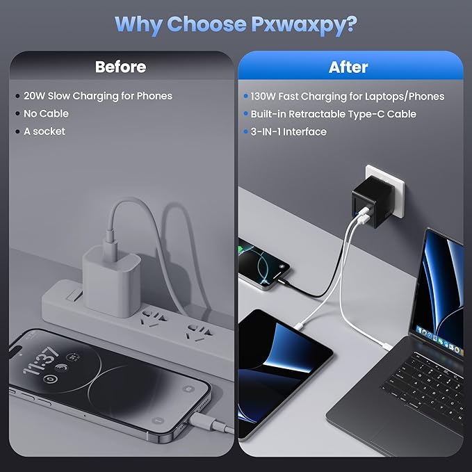 130W USB C Wall Charger,GaN III 3-Port Fast Charging Station,PD QC Foldable Charger Block Portable 65W USB C Laptop Adapter for MacBook Pro/Air,iPad Pro,Galaxy S23,Dell XPS,iPhone 16