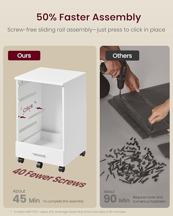 VASAGLE File Cabinet, Mobile Pedestal Filing Cabinet with Wheels, Printer Stand with 5 Drawers, Tool-Free Sliding Rails, for Study, Home Office, Cloud White UOFC081W01